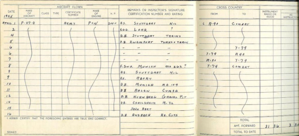 Two pages from Lt Don McKenna’s logbooks for late 1944 and 1945. Document courtesy of Dan Sokolowski